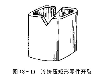 冷擠壓