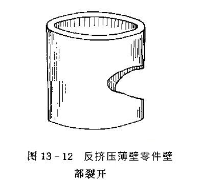 冷擠壓